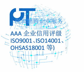 東莞工廠辦理ISO9001質(zhì)量管理體系認(rèn)證 條件、費用及知識產(chǎn)權(quán)代理咨詢指南